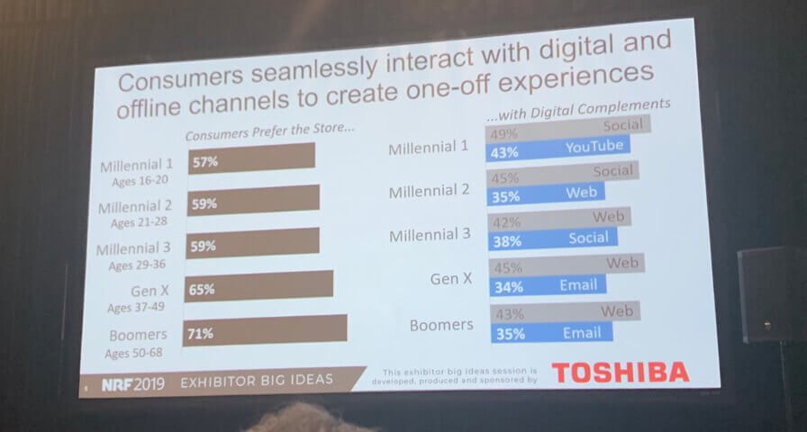 toshiba-business-survey