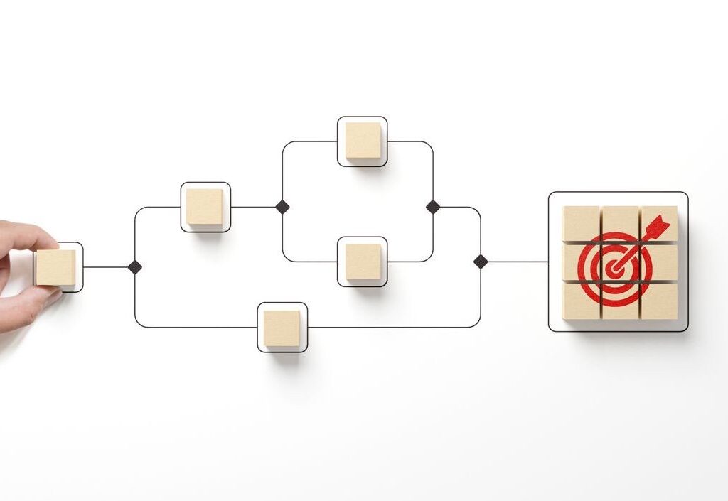 commercial hvac preventative maintenance cost milwaukee wisconsin